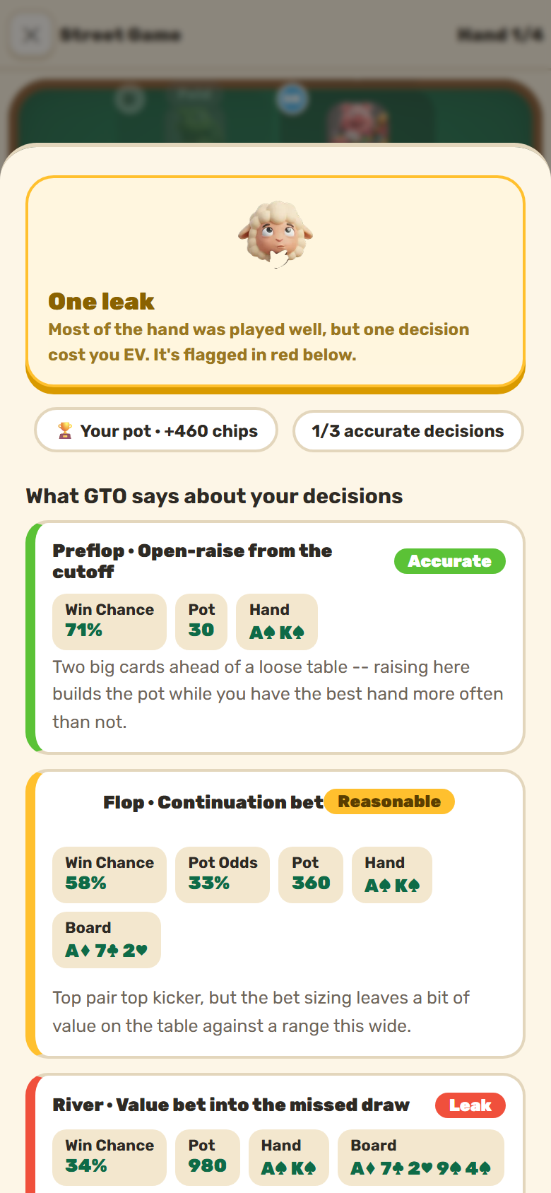 Decision-quality feedback after a hand